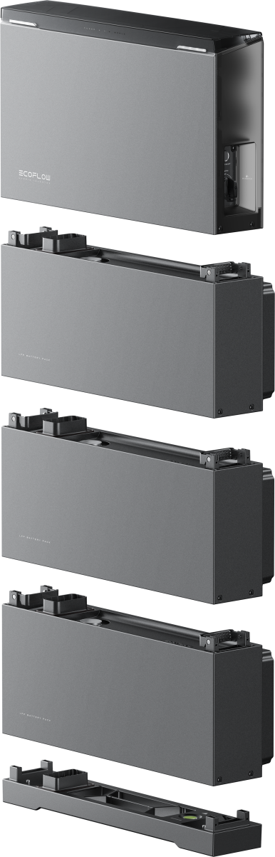 EcoFlow OCEAN 2 3-phasig